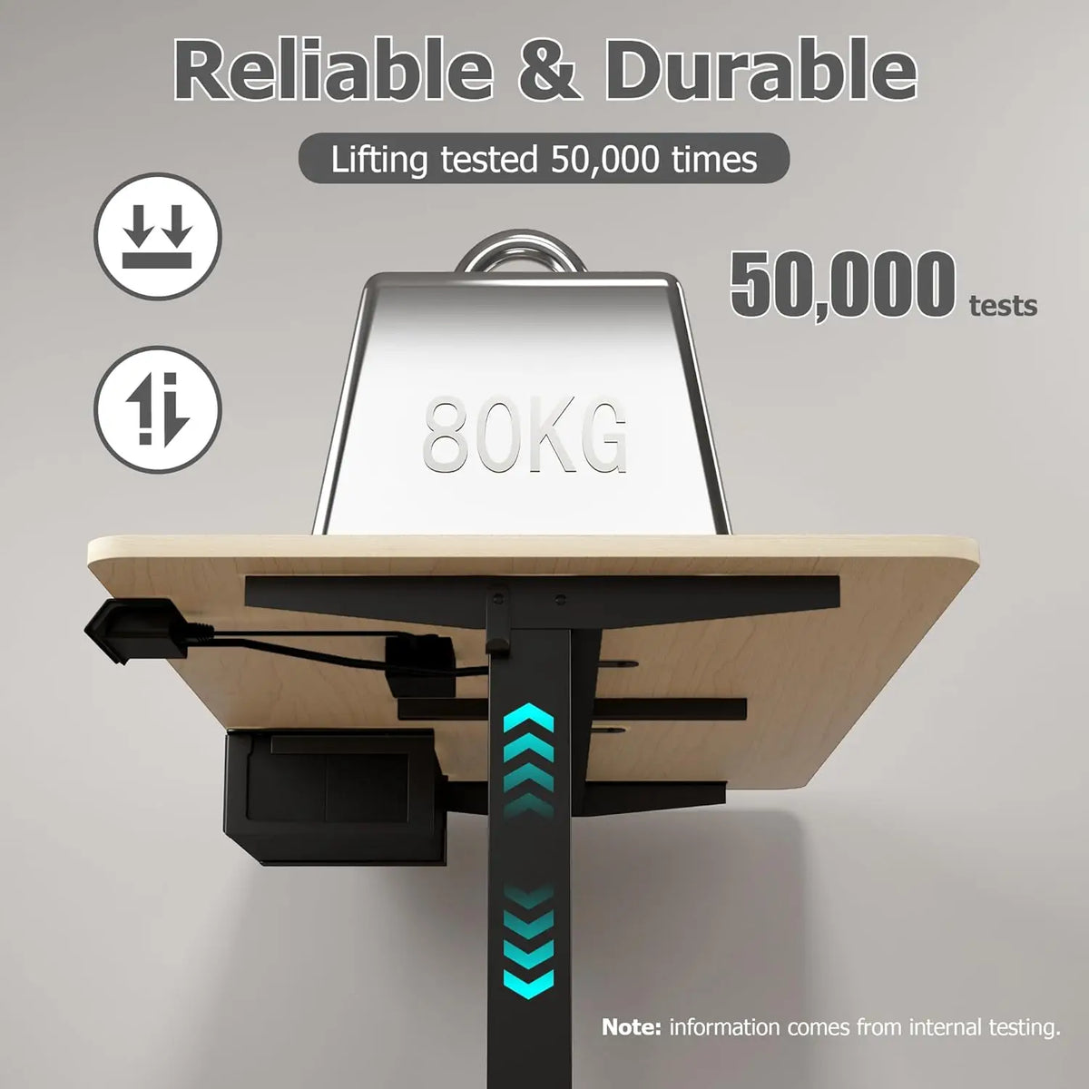 Electric Standing Desk