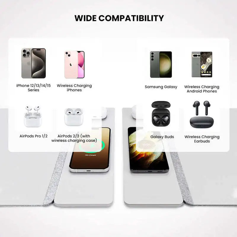 Desk Mat with 3-in-1 Wireless Charging Mouse Pad