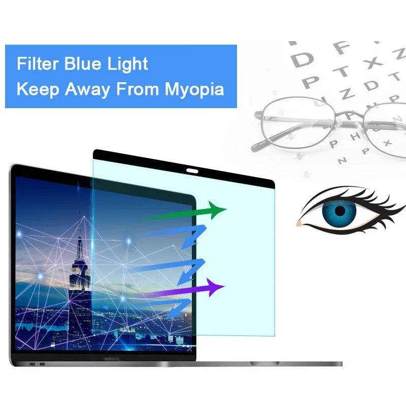 Anti-blue light Magnetic Screen Protector For Macbook