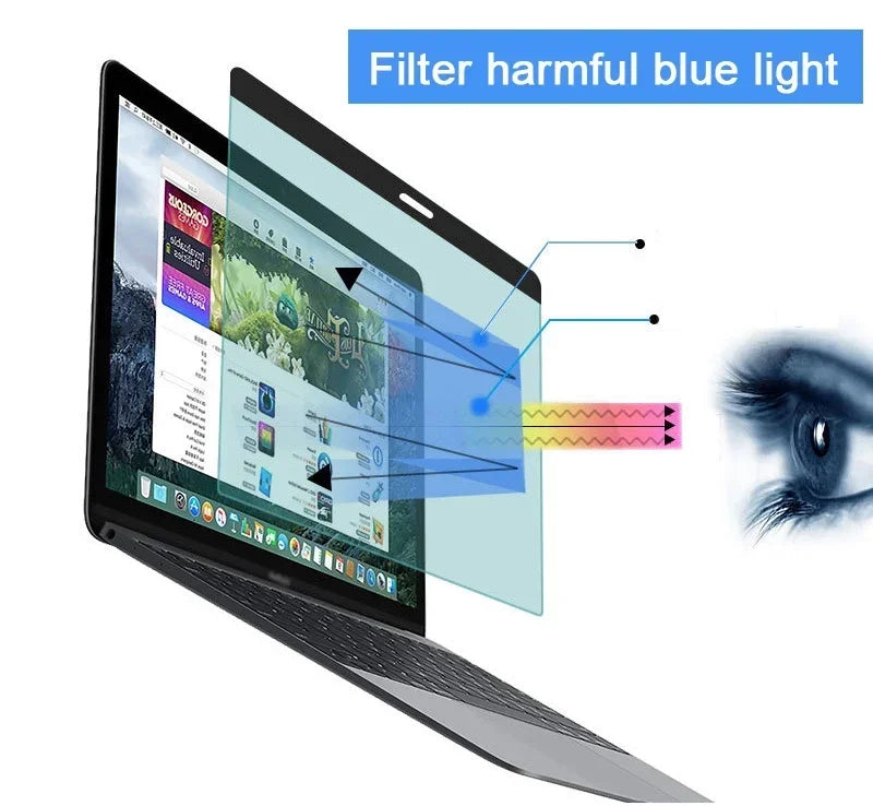 Anti-blue light Magnetic Screen Protector For Macbook