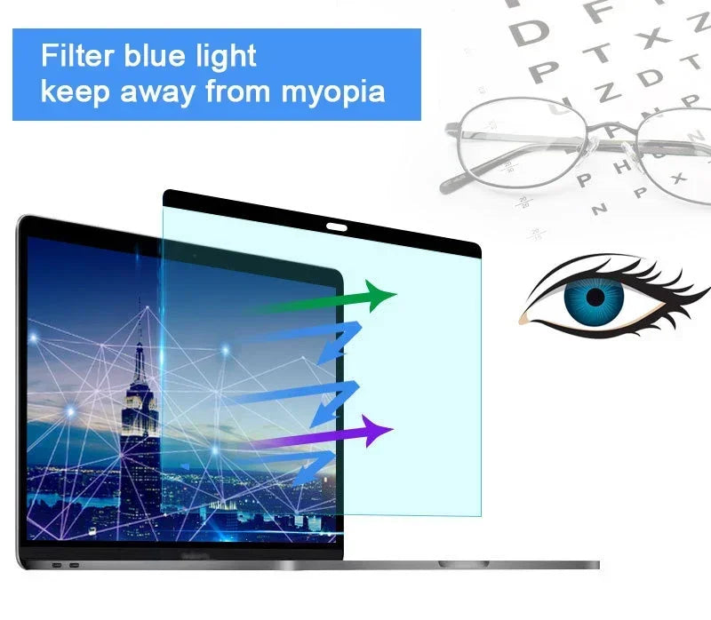 Anti-blue light Magnetic Screen Protector For Macbook