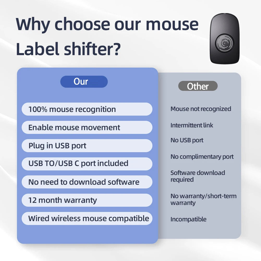 Undetectable Mouse Jiggler
