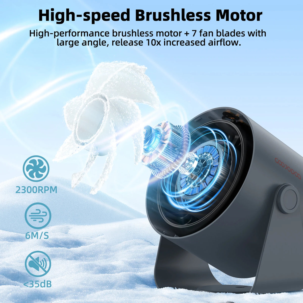 Powerful Rechargeable Turbo Fan – 100-Speed Portable Cooling Fan with LED Light