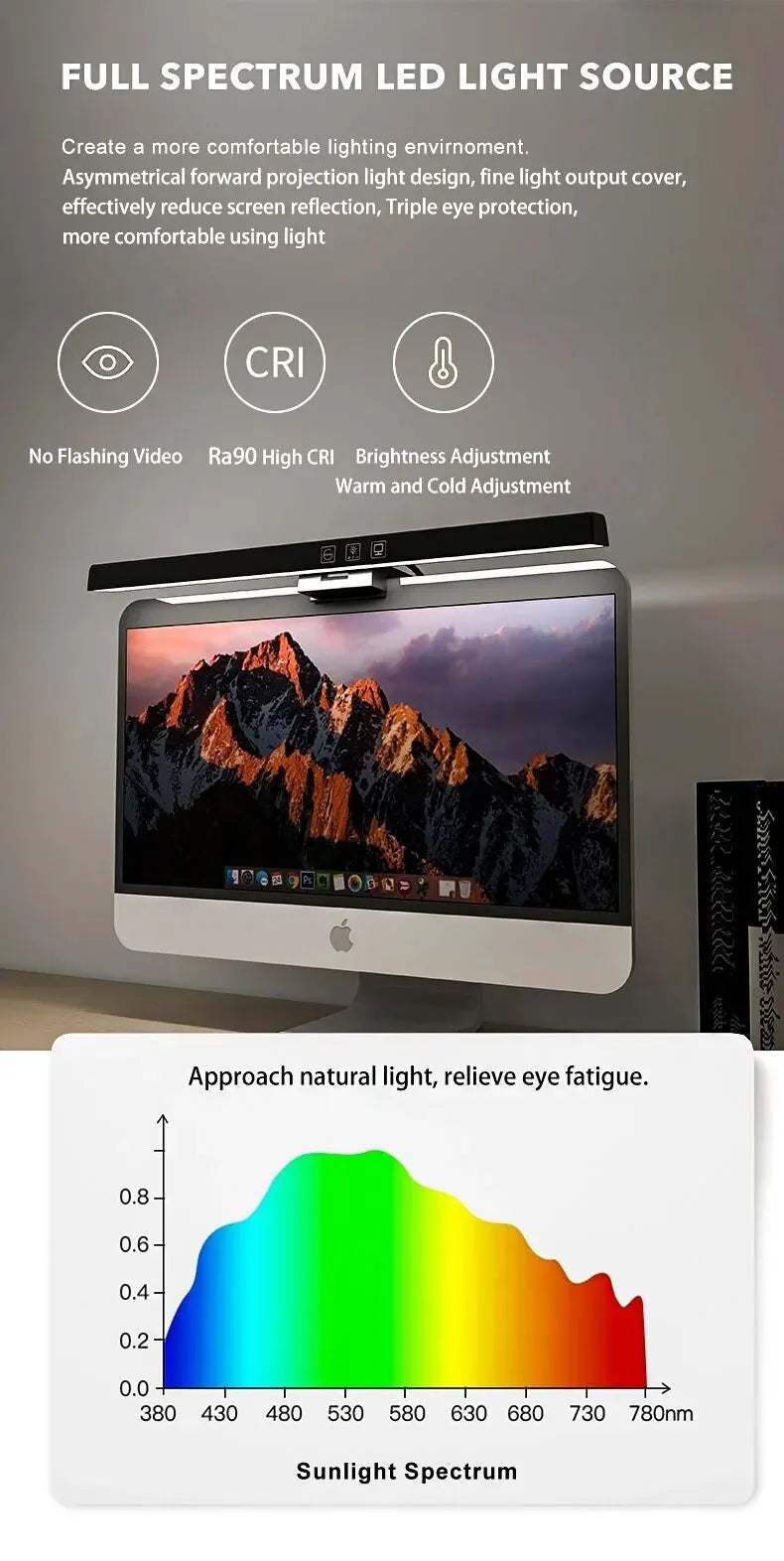 LED Desk Lamp Monitor Light Bar