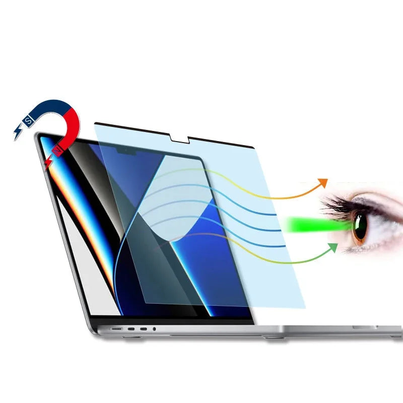 Anti-blue light Magnetic Screen Protector For Macbook