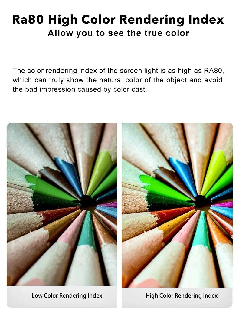 LED Desk Lamp Monitor Light Bar