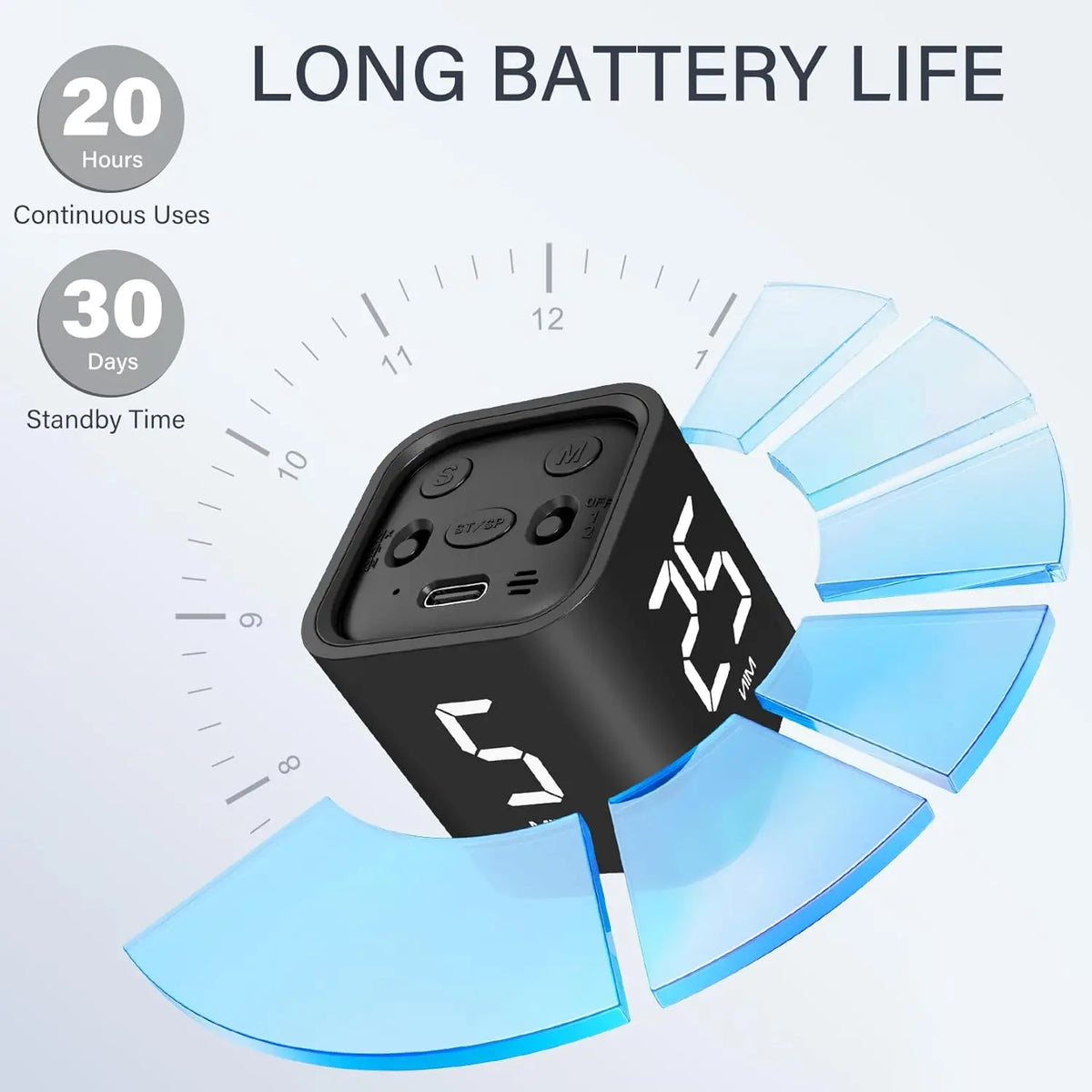 Pomodoro Timer, Gravity Sensor Flip Timer