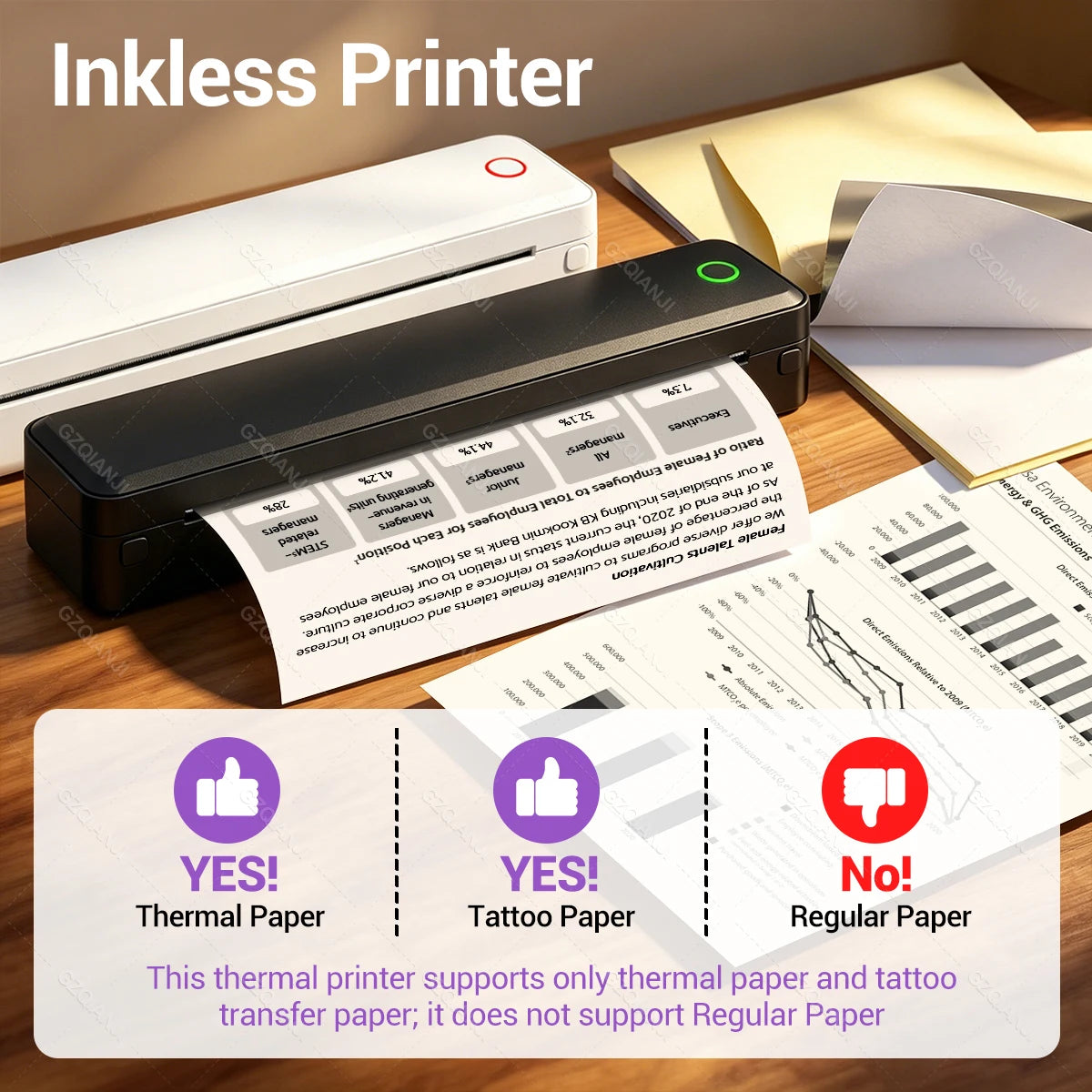 Bluetooth Inkless Portable A4 Thermal Printer