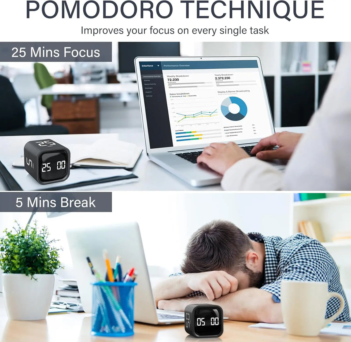 Pomodoro Timer, Gravity Sensor Flip Timer