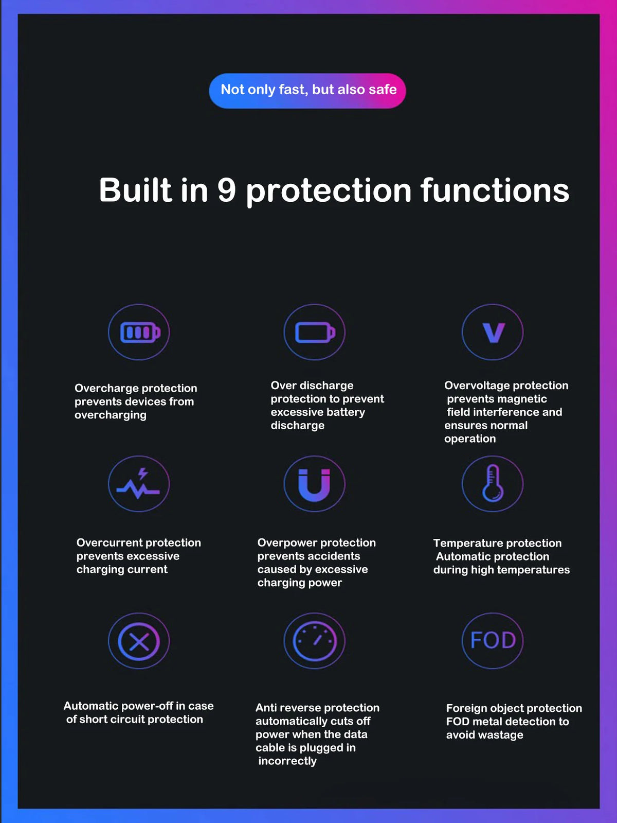 RGB Illuminated Multi - functional 15W Wireless Charging Mouse Pad