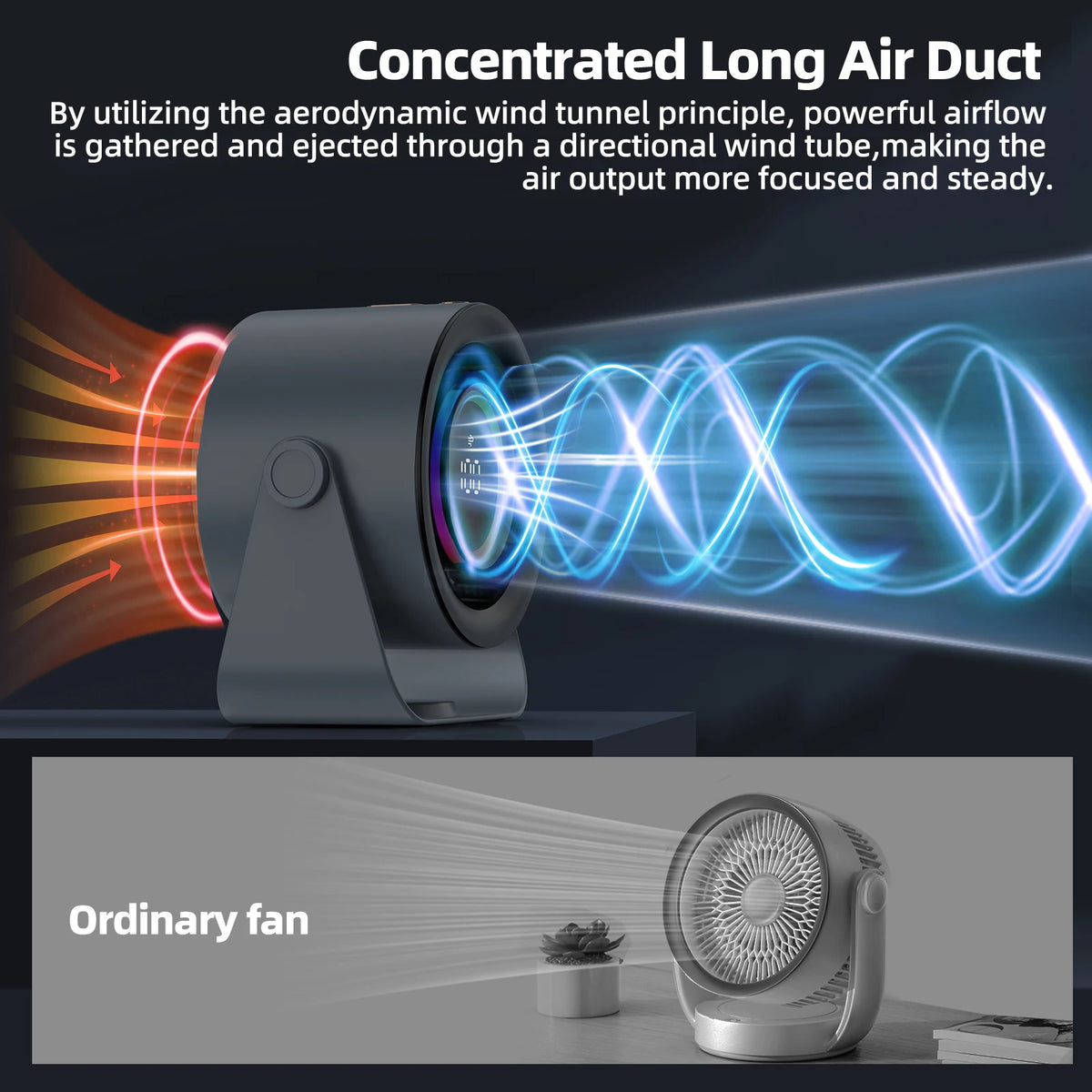 Powerful Rechargeable Turbo Fan – 100-Speed Portable Cooling Fan with LED Light
