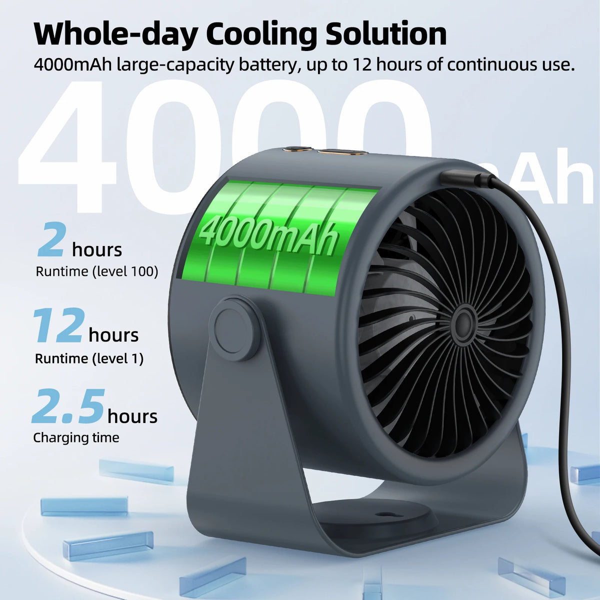 Powerful Rechargeable Turbo Fan – 100-Speed Portable Cooling Fan with LED Light